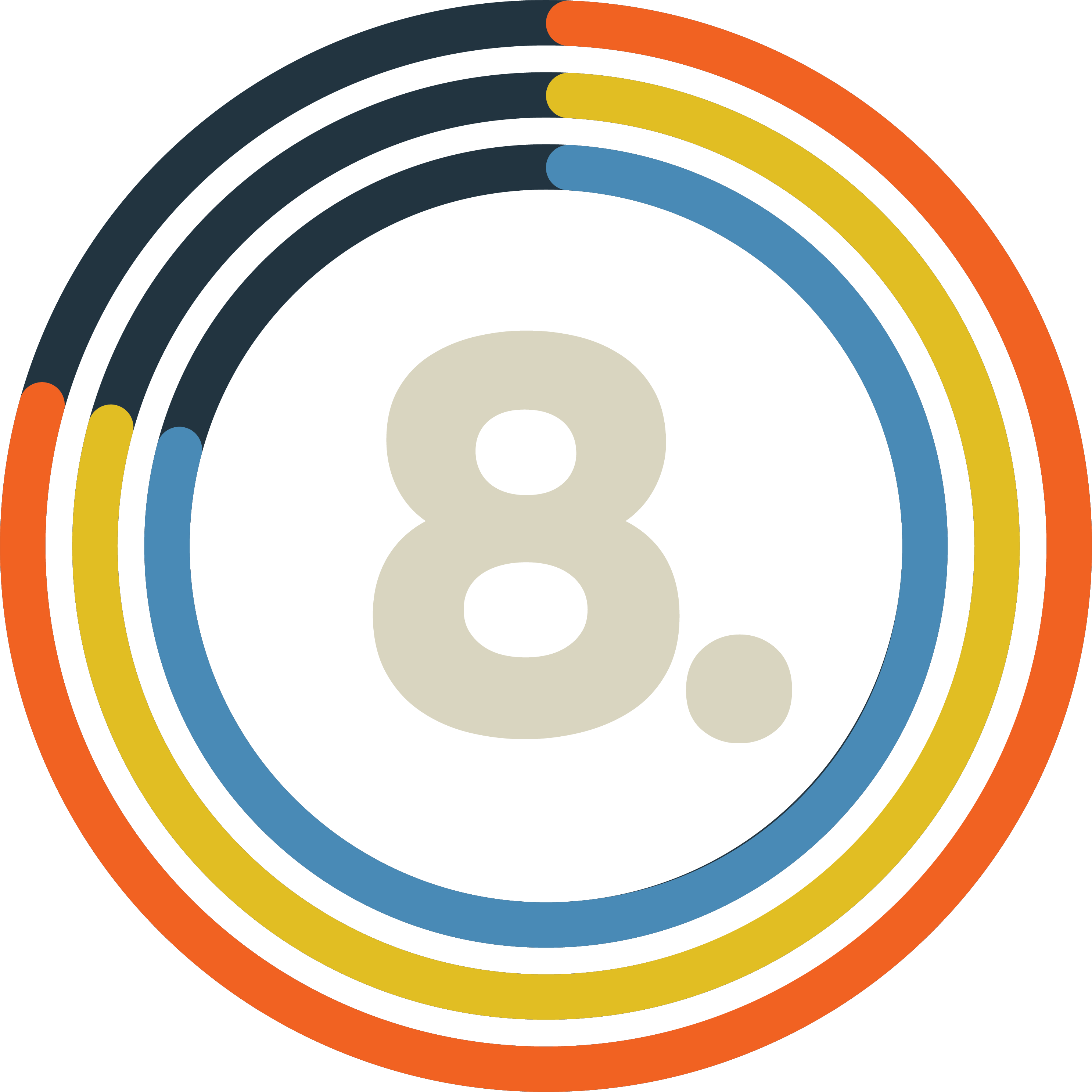 8